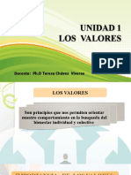 Unidad I Valores