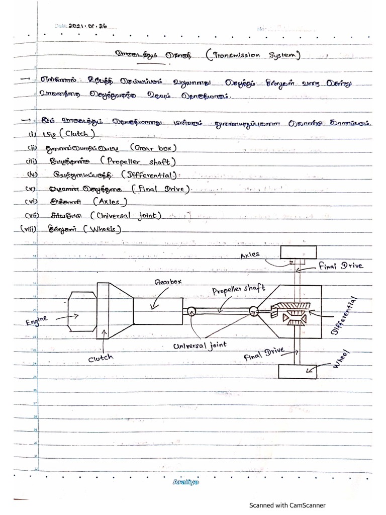 Power Transmission System | PDF