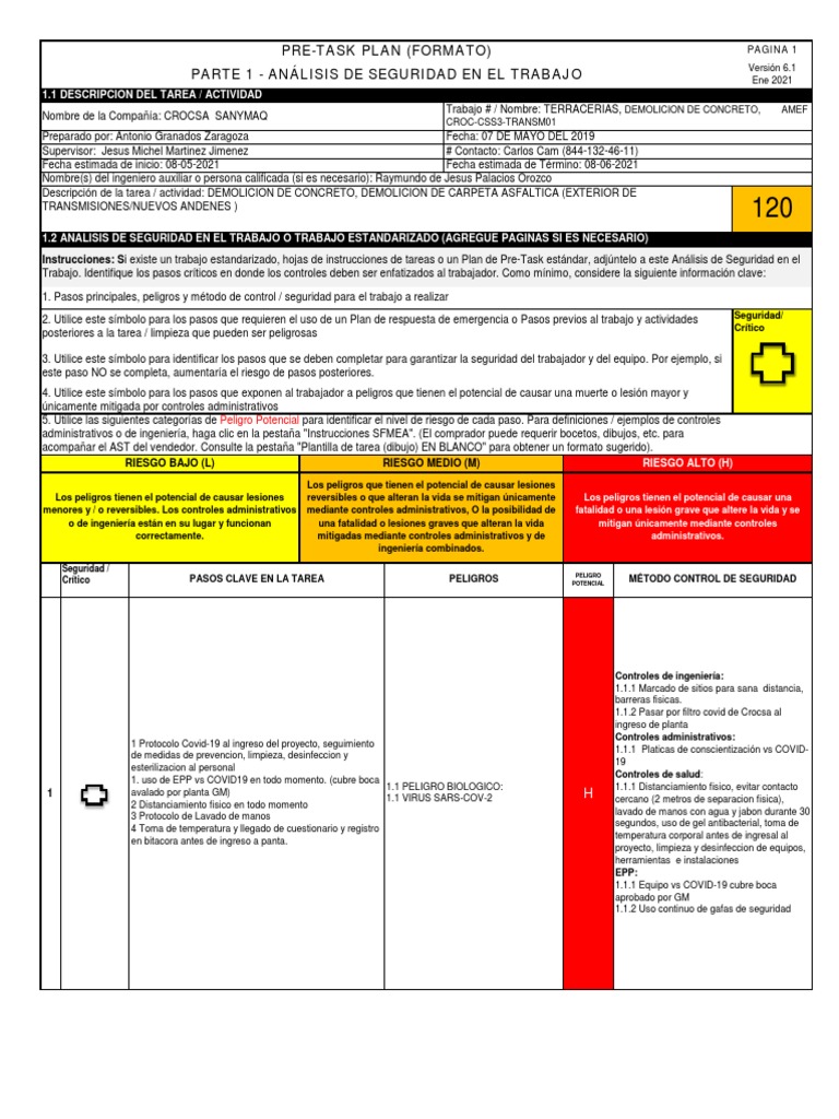 Pre Task Plan Demolicion Asfalto y Concreto Vias Del Tren | PDF