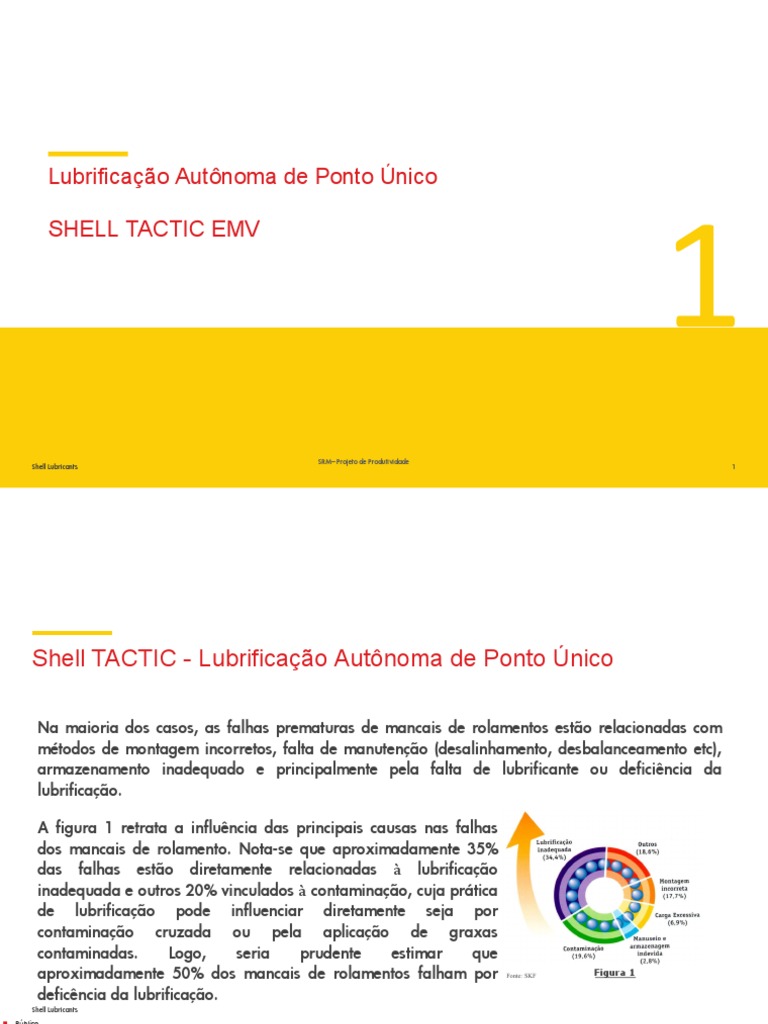 Lubrificação Eficiente com Shell TACTIC EMV | PDF | Lubrificação