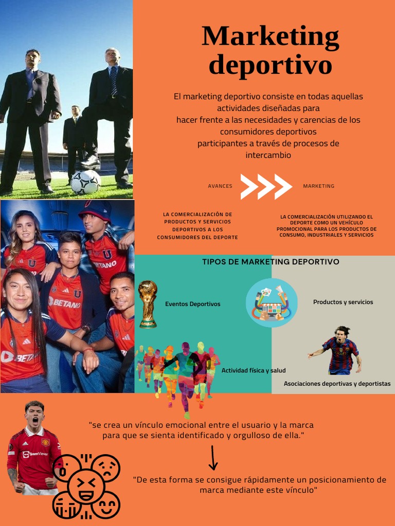 Estrategias de Marketing Deportivo | PDF
