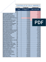 Tempo de Permanência Fevereiro.2023 - Cepege