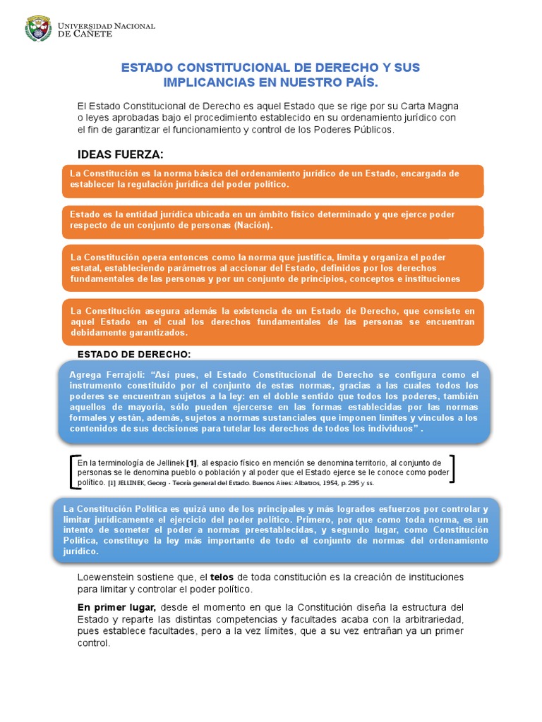 Analiza El Ámbito Del Estado Constitucional de Derecho | PDF ...