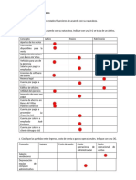 Partida de Estados Financieros