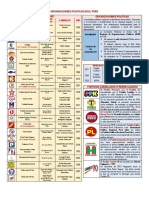 CIVICA - Partidos Politicos