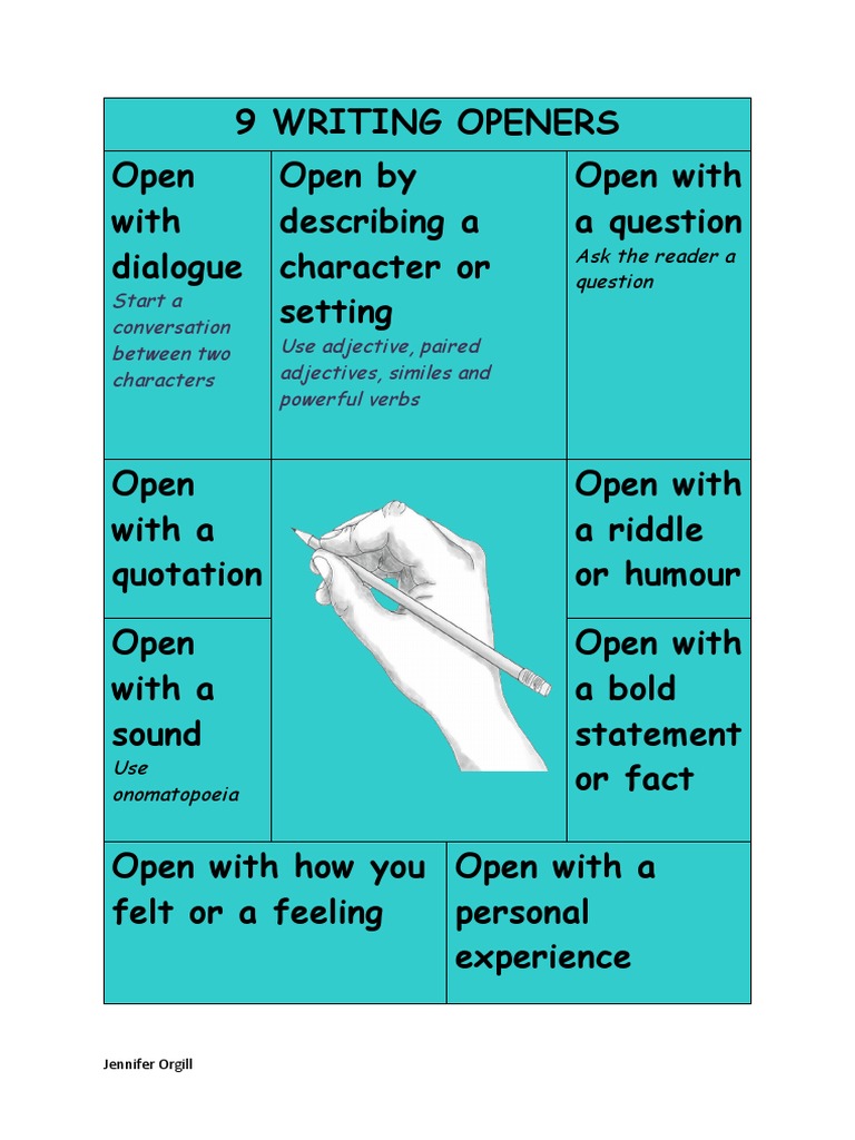 Writing Openers PDF