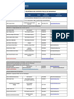 Directorio Del Distrito Fiscal de Amazonas