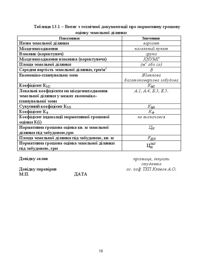 Лабораторні заняття | PDF