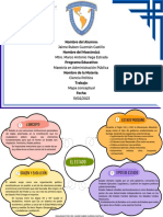 Mapa Conceptual T1