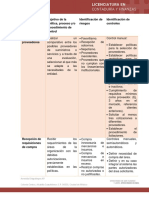 LCFI3102 Tabla1