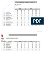 Aspirantes Que Superan El Proceso Selectivo