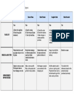 6L 2Oe8XRCS 9jnvFyQkRg Google UX Design Certificate User Journey Map Template