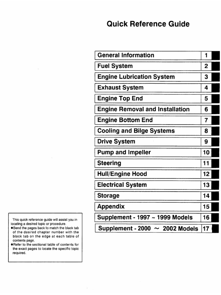 Quick Reference Guide | PDF | Bearing (Mechanical) | Carburetor