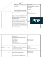 FP Design II Sem Group B ETE JJ 2023 Brief