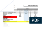 Inventario de Carbon