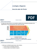 TyN - 6 - Cadena de Valor de Porter