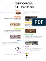 Historia Del Futbol