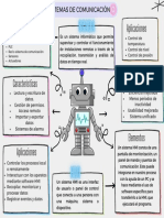 Sistemas de Comunicación