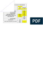 Verificação Da Agua de Carregamento