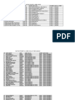 Lomba Pentas Pai