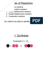 Ps - CH 11 Types - Rxns Printable