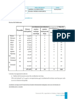 Act Indices Estadisticos