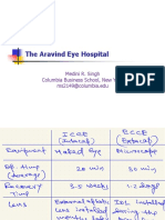 02 Aravind Eye Hospital