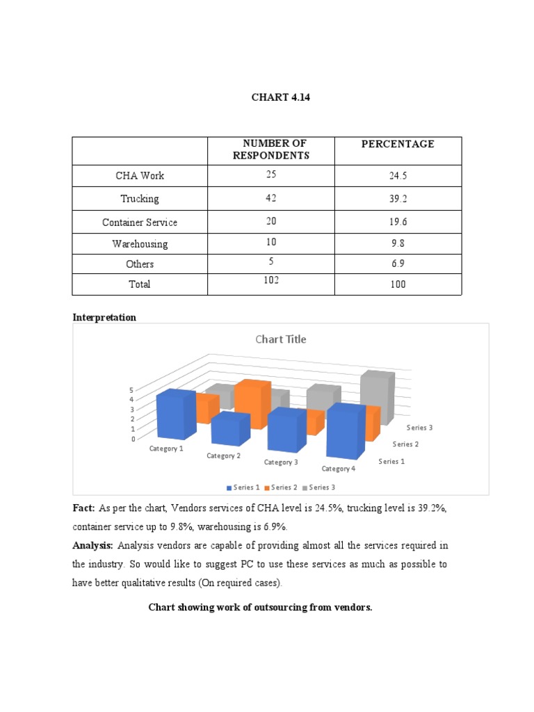 Segma | PDF