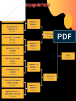 Campeonato Relámpago