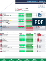 FPL Gameweek - Live Manager Dashboard 4