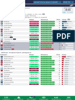 FPL Gameweek - Live Manager Dashboard 8