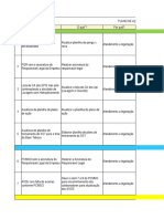 Plano de ação - Não conformidades Auditoria Taboca