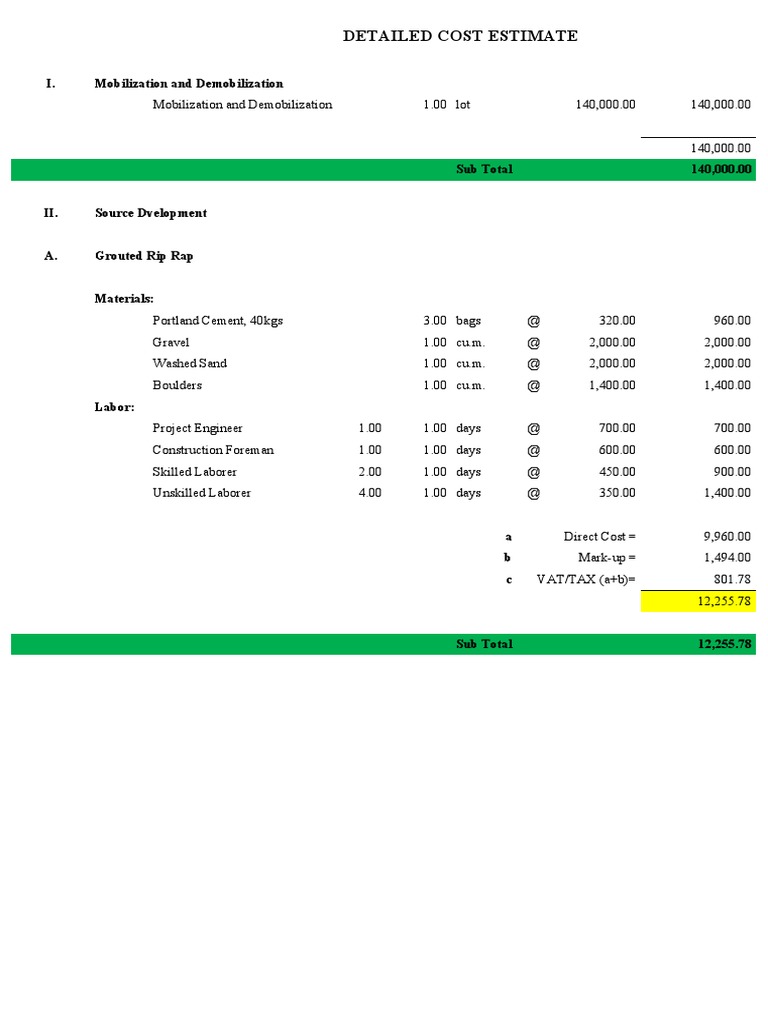 Mobilization and Demobilization Costs | PDF | Taxes | Cost