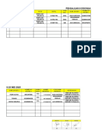 Form Pengajuan Kosongan 23 Mei 2023