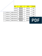 Pengajuan Kosongan 05 Mei 2023