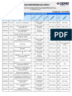 Lista de Vagas de Emprego 12122022