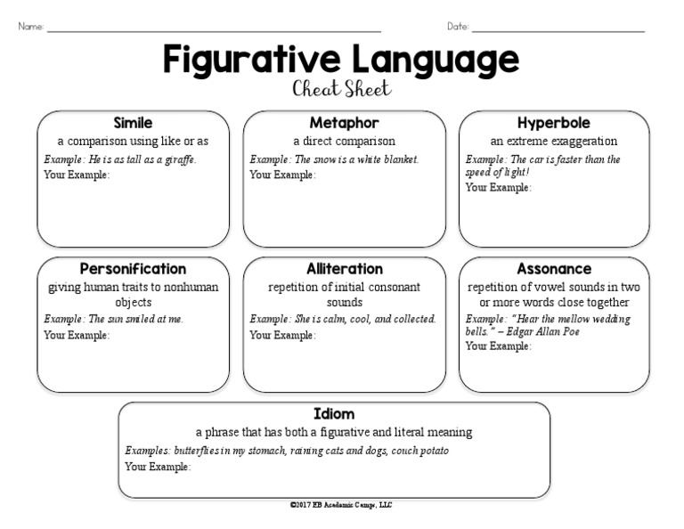 1 Figurative Language Cheat Sheet PDF