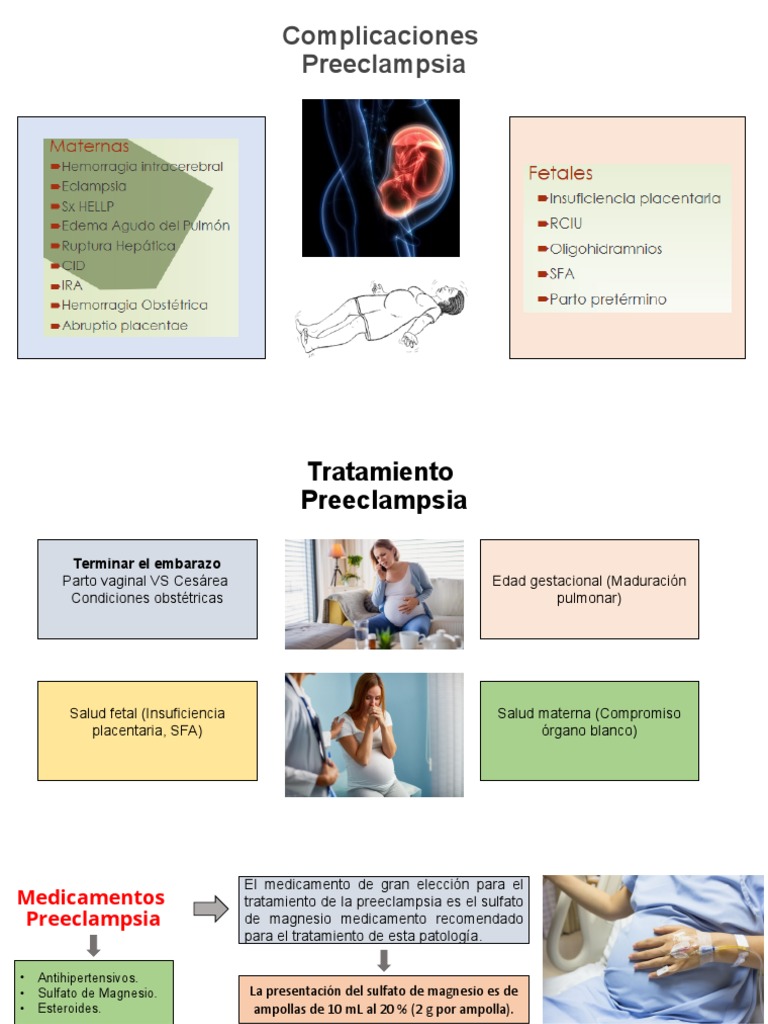 Pre Eclampsia | PDF | Terapia intravenosa | Salud pública