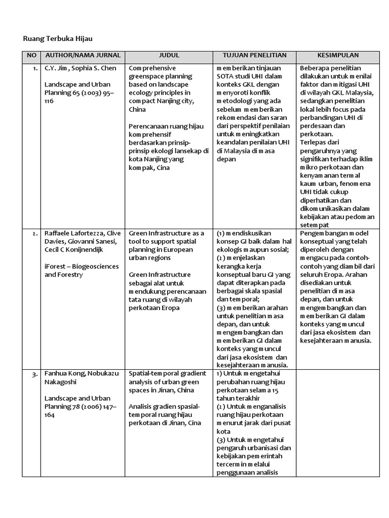 Contoh Matriks | PDF