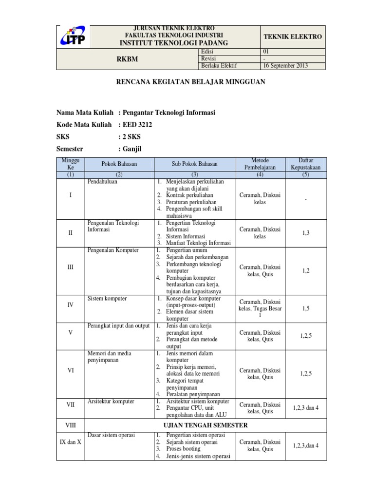 RKBM (Rencana Kegiatan Belajar Mingguan) | PDF