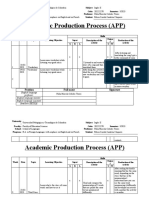 Academic Production Process 6