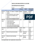 Cronograma de Actividades en La Semana de Gestión