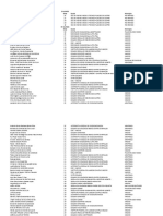 Docspike.com Clique Aqui Para Fazer o Da Lista Em PDF