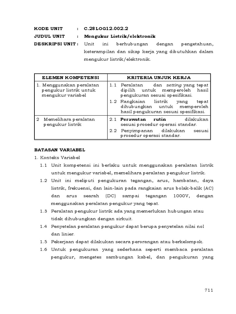 C.28LOG12.002.2 - Mengukur Listrik Elektronika | PDF