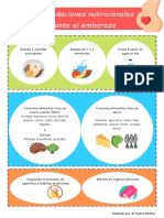 Alimentación Duarnte El Embarazo LISTO