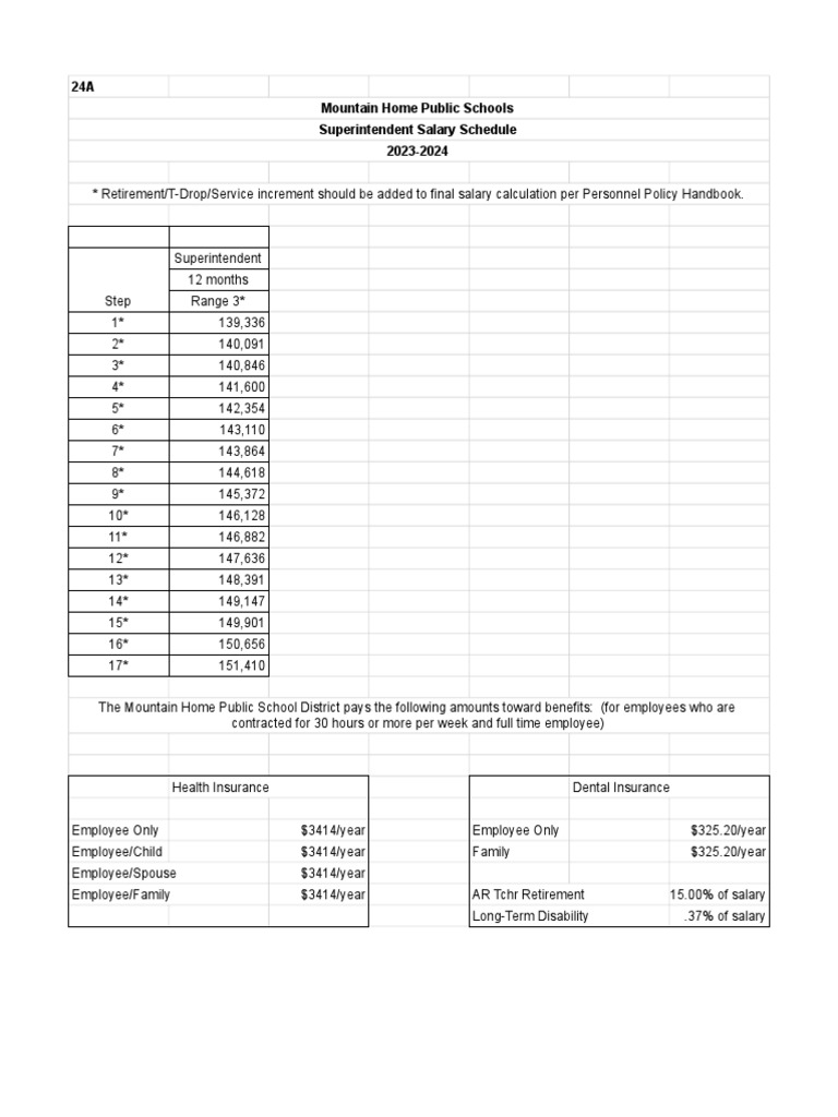 mhps-final-salary-schedule-2023-24-pdf-employment-salary