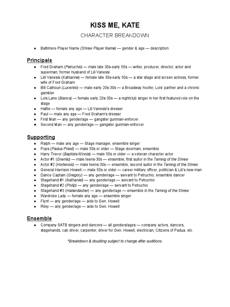 Kmk Vocal Audition Packet Pdf The Taming Of The Shrew Performing Arts