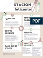 Poster Tostación