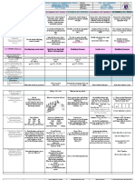 ENGLISH2 Q2wk2 '22