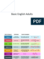 Basic English Adults-13 Feb 2023